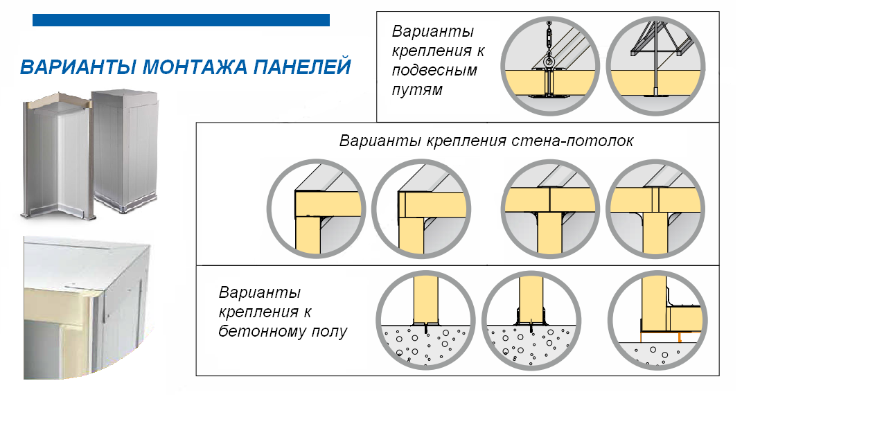 Монтаж сендвич панелей, рис. 1